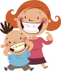 Orthodontics in Washington, DC